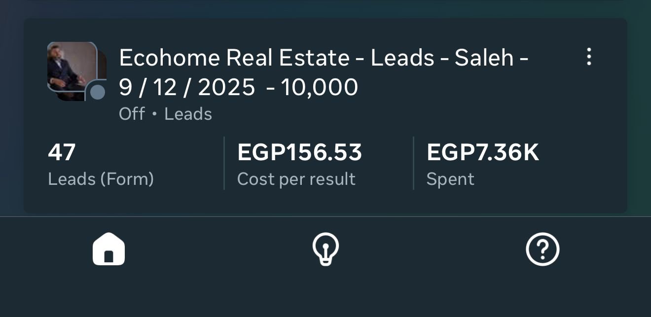 تحليل نتائج حملة إعلانية عقارية ناجحة - المثال الأول