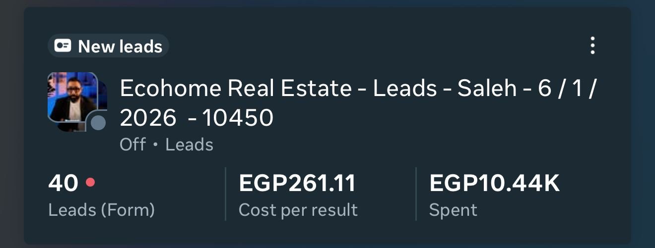 نتائج حملة إعلانية عقارية ناجحة - المثال الثالث